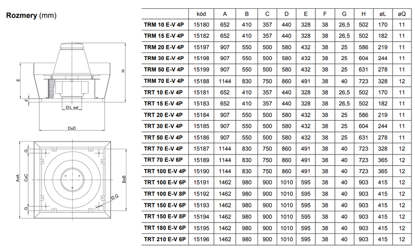 Ventilátor Vortice TRT 70 E-V 4P – Obrázok 3