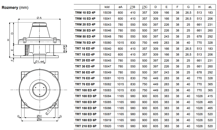 Ventilátor Vortice TRT 30 ED 4P – Obrázok 3