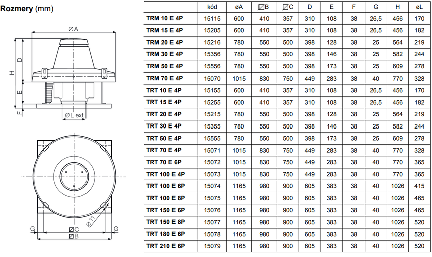 Ventilátor Vortice TRM 30 E 4P – Obrázok 7